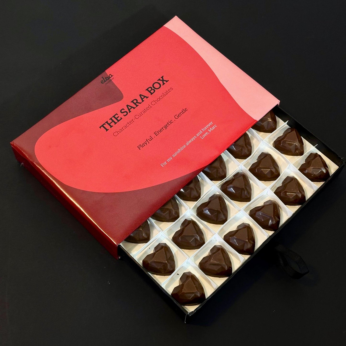 The Personality Box - Customized