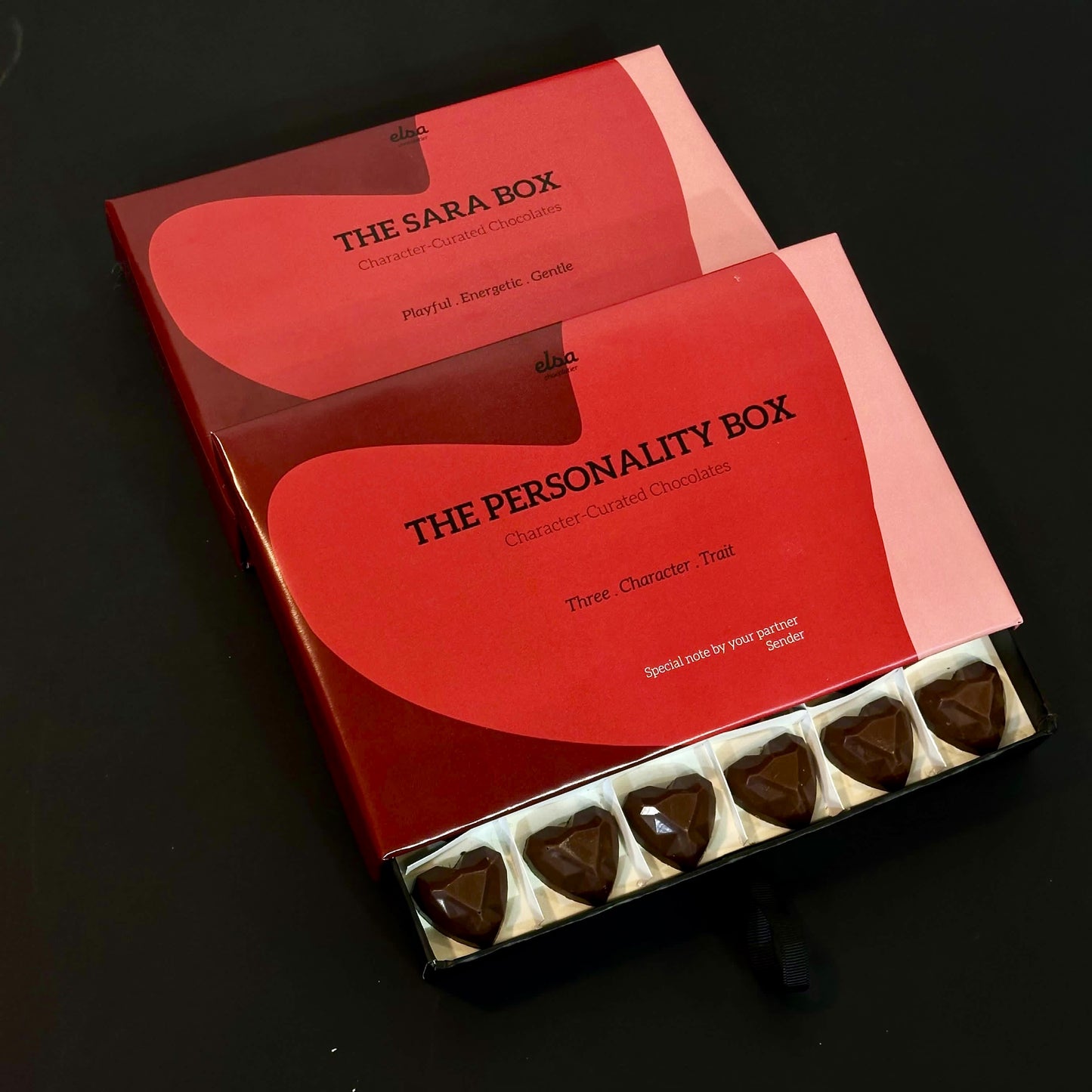 The Personality Box - Customized