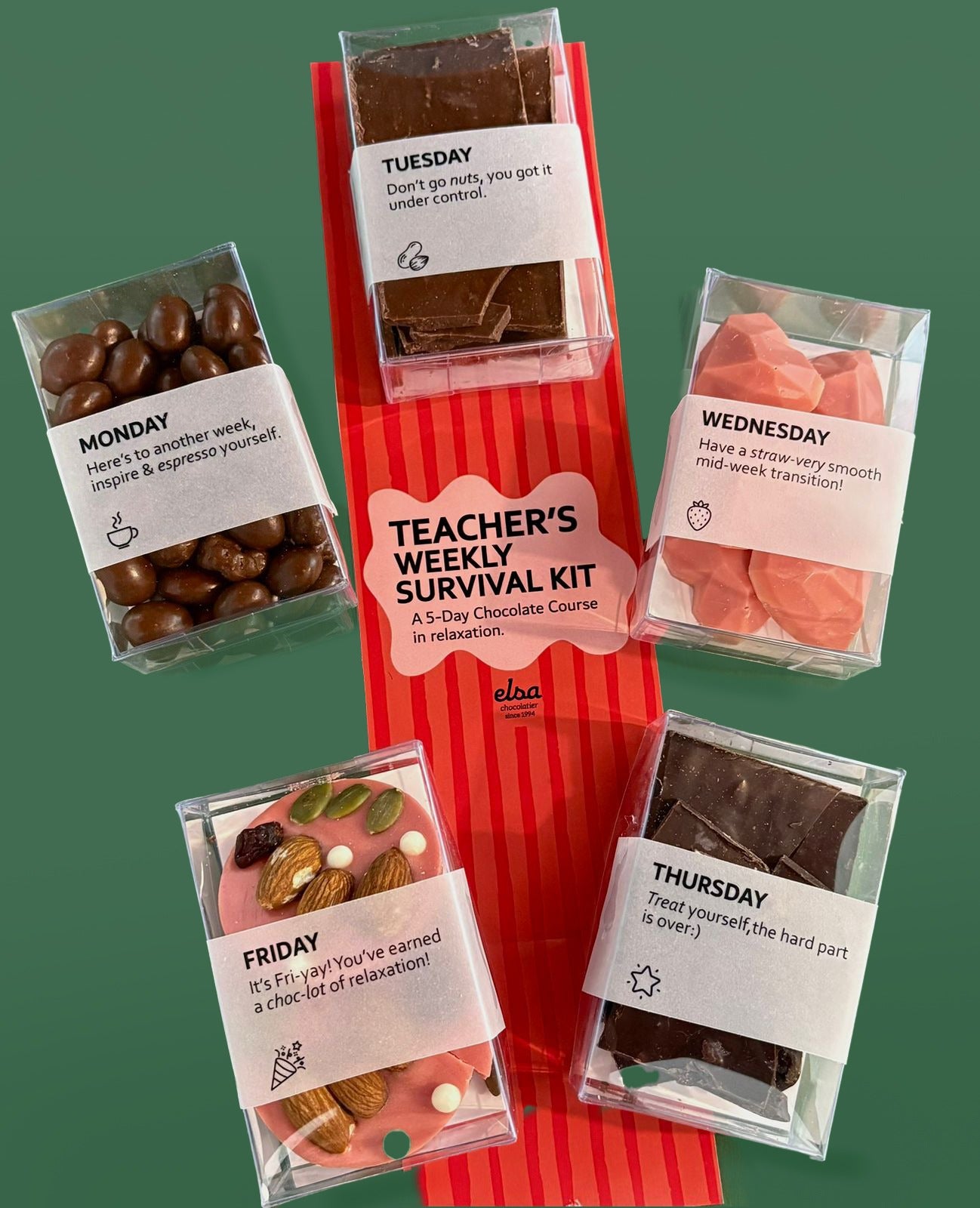 Teacher’s Weekly Survival Kit