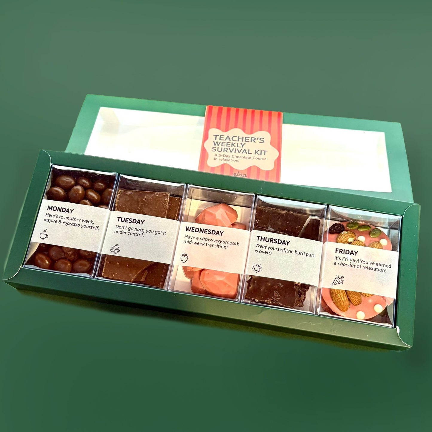 Teacher’s Weekly Survival Kit